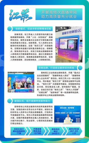 10.江苏