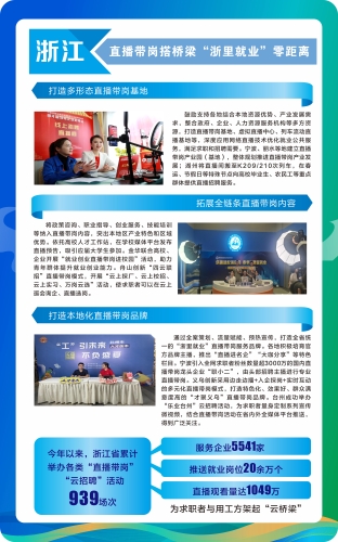 11.浙江