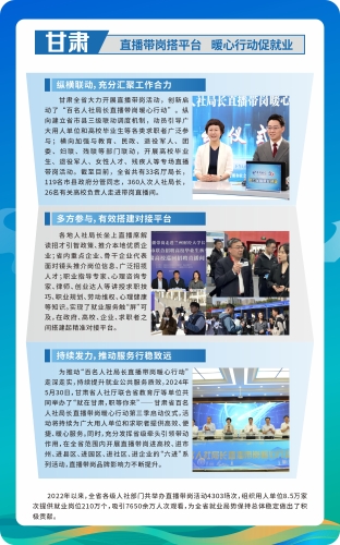 28.甘肃