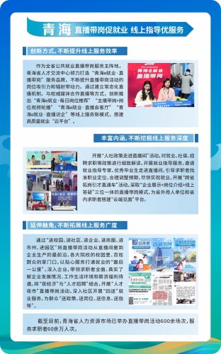 29.青海