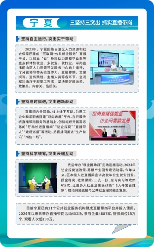 30.宁夏